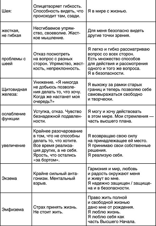 Лучшие психологические методики, или Что делать, когда не везёт?