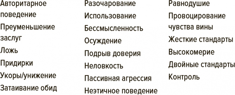 Откровенный разговор о воспитании. Как, не отвлекаясь на ерунду, вырастить уверенного в себе взрослого