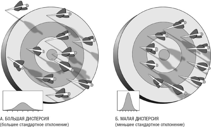 Йога при остеопорозе