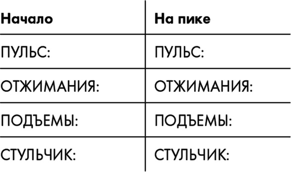 Знаменитая программа Джиллиан Майклз. Стройное и здоровое тело за 30 дней