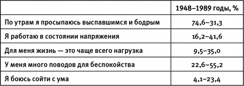 Свобода учиться. Игра против школы