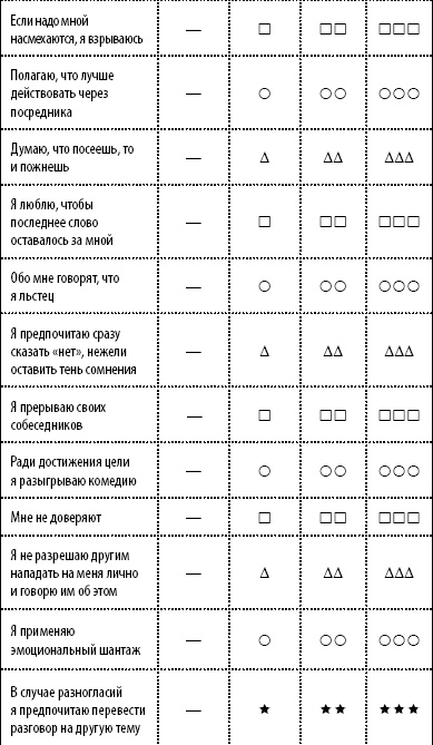 50 упражнений для развития навыков манипуляции