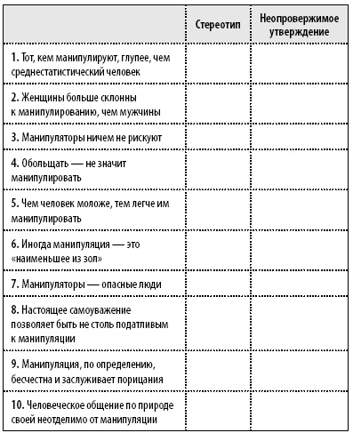 50 упражнений для развития навыков манипуляции