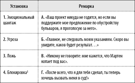 50 упражнений для развития навыков манипуляции