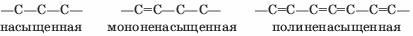 Питание и сексуальное здоровье