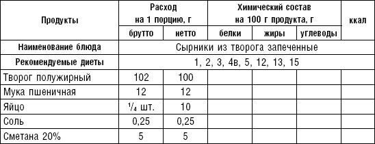 Диета долгожителя. Питаемся правильно. Специальные меню на каждый день. Советы и секреты для долгой и здоровой жизни