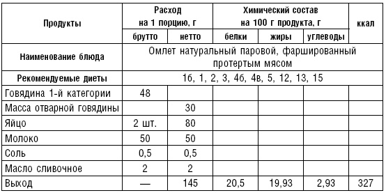 Диета долгожителя. Питаемся правильно. Специальные меню на каждый день. Советы и секреты для долгой и здоровой жизни