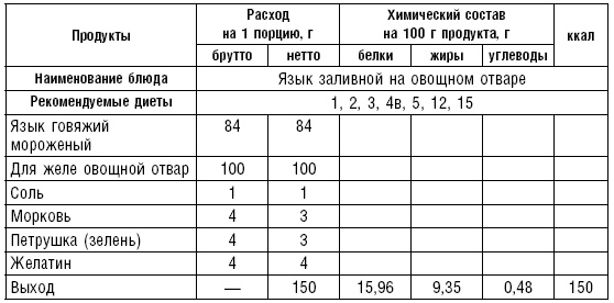 Диета долгожителя. Питаемся правильно. Специальные меню на каждый день. Советы и секреты для долгой и здоровой жизни