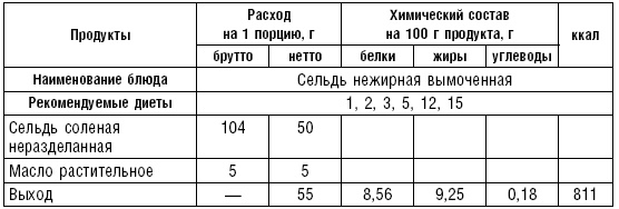 Диета долгожителя. Питаемся правильно. Специальные меню на каждый день. Советы и секреты для долгой и здоровой жизни