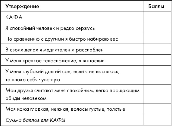 Живите долго! Рецепты Аюрведы для здоровья и долголетия