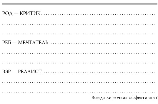 Я знаю о весе все… и даже больше