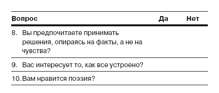 Сила личности. Как влиять на людей и события