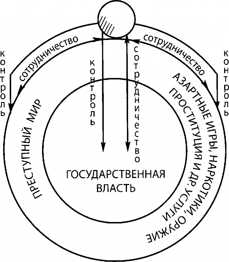 Ангелы приходят всегда