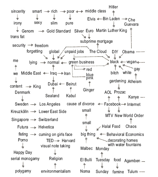 Книга перемен