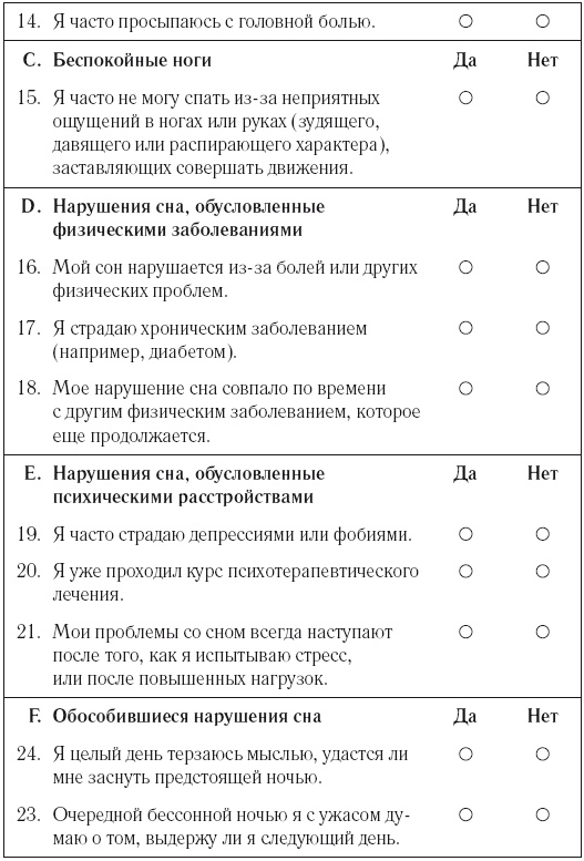 8 недель для победы над бессонницей. Как самостоятельно наладить сон