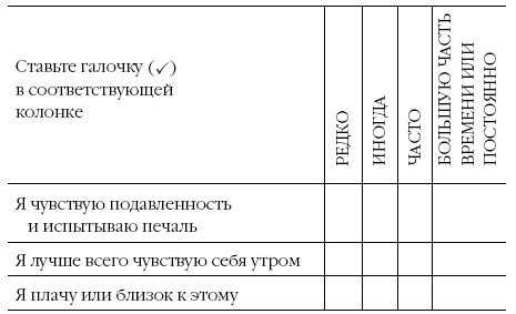 Депрессия. Как вырваться из черной дыры