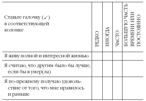 Депрессия. Как вырваться из черной дыры