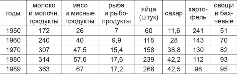 Юридический механизм разрушения СССР