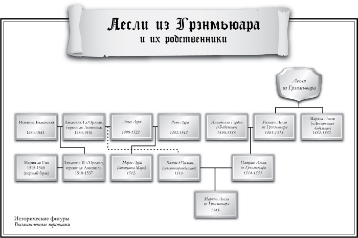 Читающая по цветам