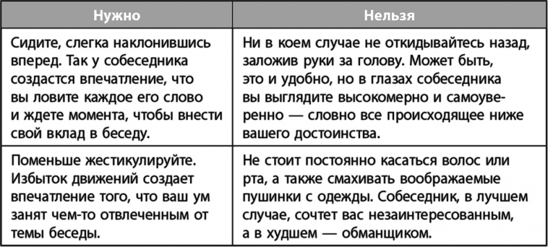 Научись управлять своим боссом за 7 дней