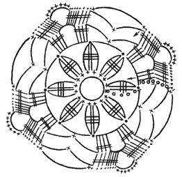 Вязание крючком. Новые узоры