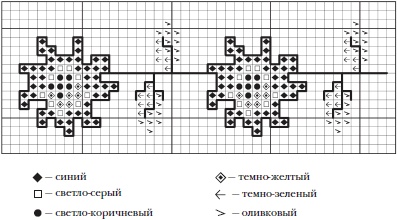 Интересные идеи для вашего дома. Украшение интерьера своими руками