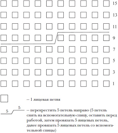 Интересные идеи для вашего дома. Украшение интерьера своими руками