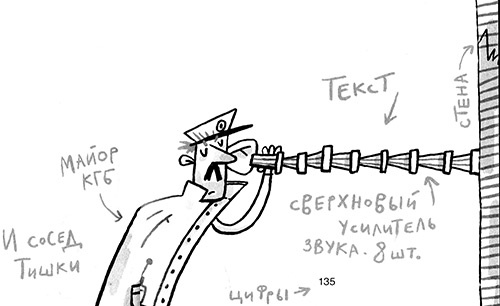 Про Бабаку Косточкину-3, или Все ноги из детства