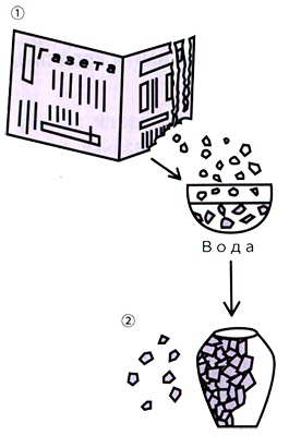 Маленькие японские хитрости II