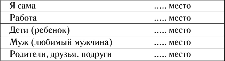 Твой путь к женской силе