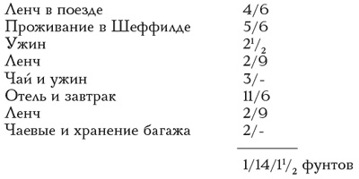 Анна Павлова. Десять лет из жизни звезды русского балета