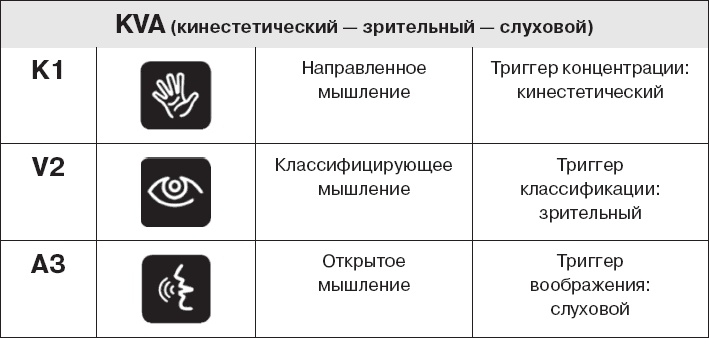 Коллективный разум. Как извлечь максимум из интеллектуального разнообразия, которое вас окружает