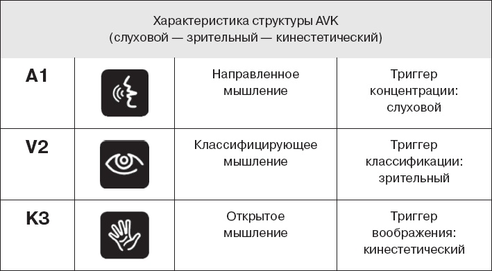 Коллективный разум. Как извлечь максимум из интеллектуального разнообразия, которое вас окружает