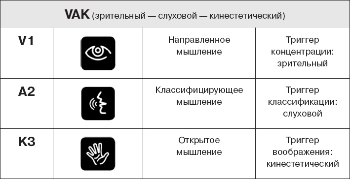 Коллективный разум. Как извлечь максимум из интеллектуального разнообразия, которое вас окружает