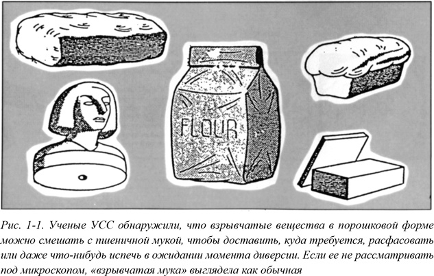 Искусство шпионажа. Тайная история спецтехники ЦРУ