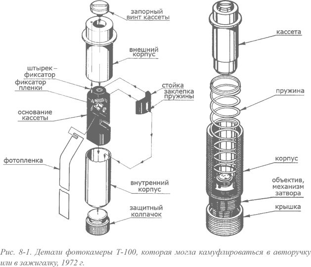 Искусство шпионажа. Тайная история спецтехники ЦРУ