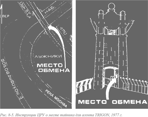 Искусство шпионажа. Тайная история спецтехники ЦРУ