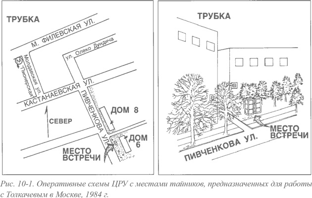 Искусство шпионажа. Тайная история спецтехники ЦРУ