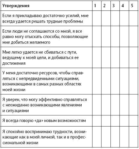 Уверенность в себе. Умение контролировать свою жизнь