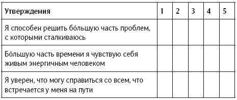 Уверенность в себе. Умение контролировать свою жизнь