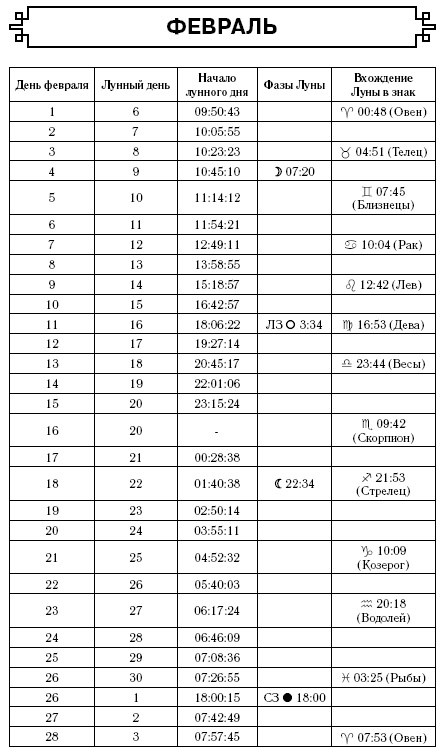 Телец. Самый полный гороскоп на 2017 год. 20 апреля - 21 мая