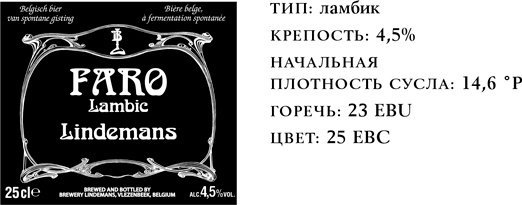 История пива. От монастырей до спортбаров