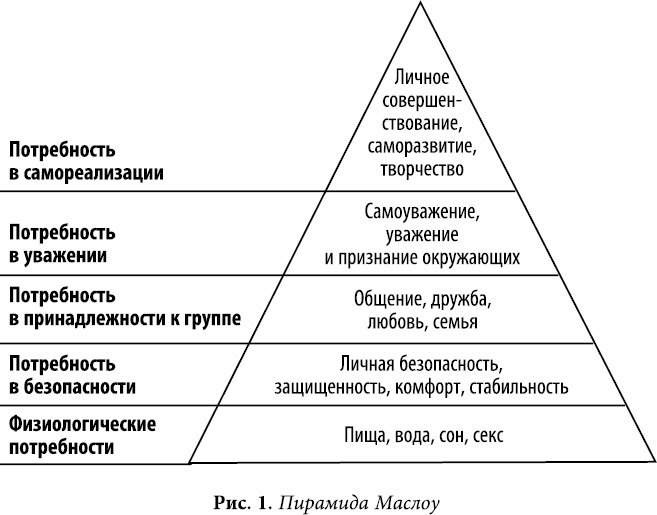 Дети будут! Разреши себе стать мамой