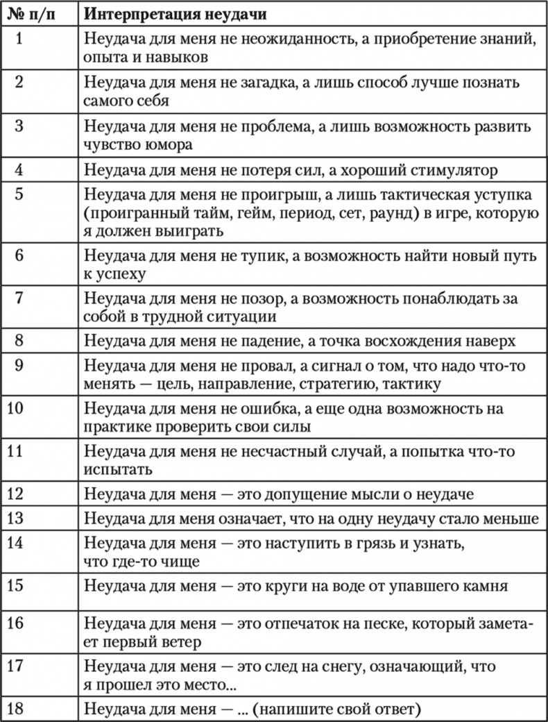 Свой среди чужих. Переговоры изнутри