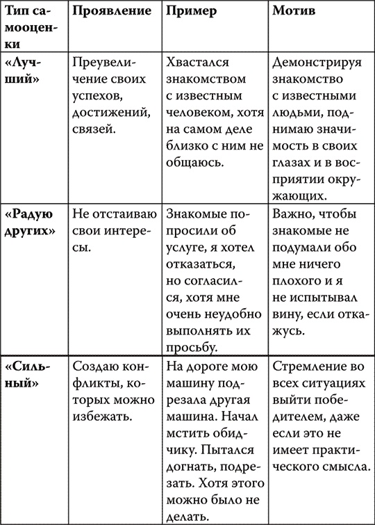 Найди точку опоры, переверни свой мир