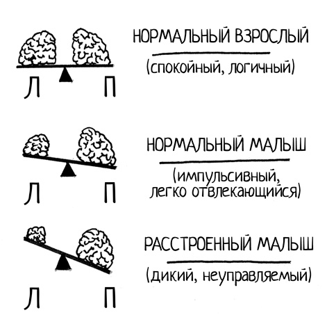 Самый счастливый малыш на детской площадке. Как воспитывать ребенка от года до четырех лет дружелюбным, терпеливым и послушным