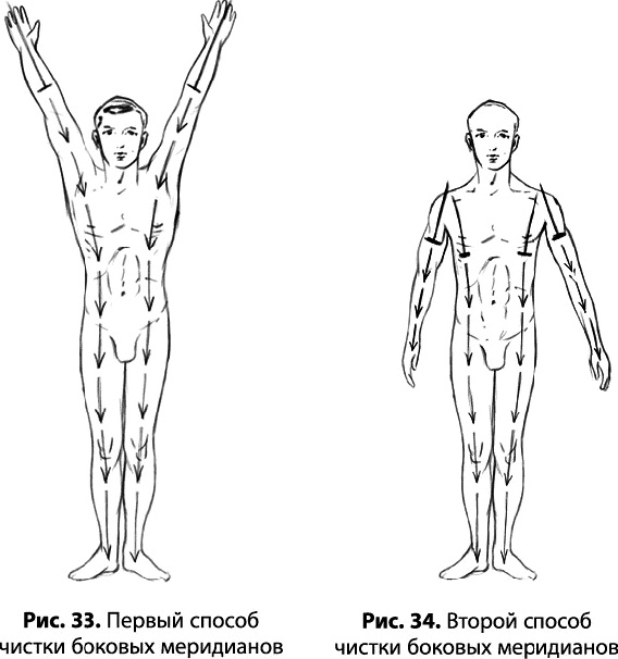 Тайное знание не для всех. Секреты целителя