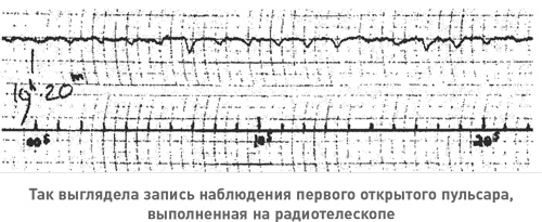 Начало бесконечности. Объяснения, которые меняют мир