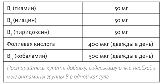 Здоровый мозг. Программа для улучшения памяти и мышления