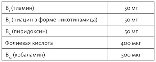 Здоровый мозг. Программа для улучшения памяти и мышления